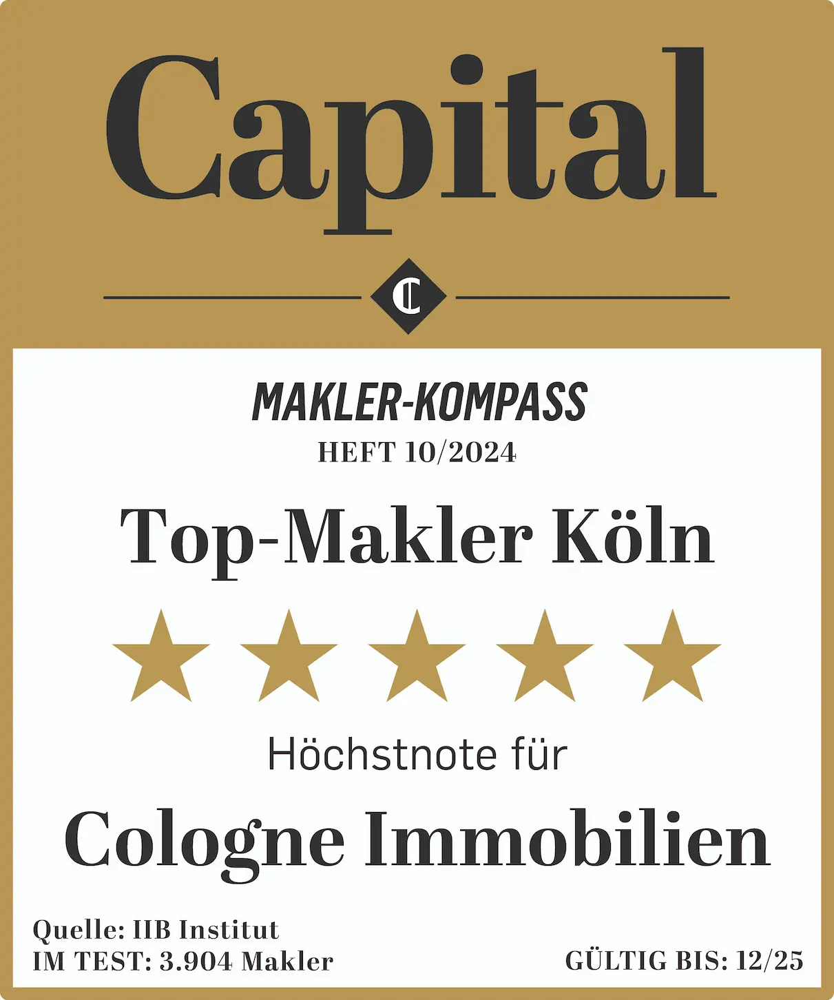 Capital Maklerkompass